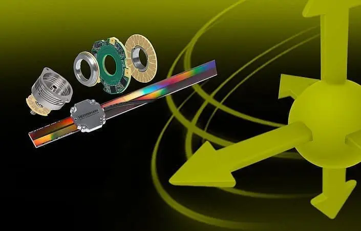 HEIDENHAIN vinkelgivare